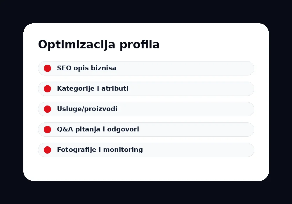 Primjer optimizacije Google profila